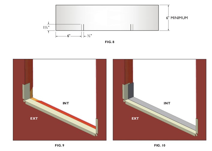 metal pan flashing on the bottom and sides of the window