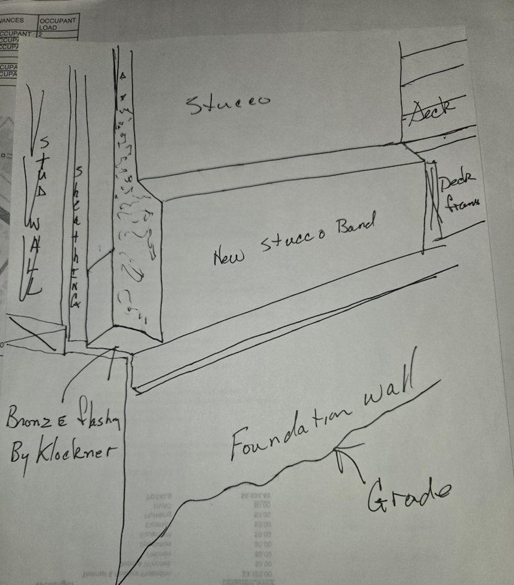 Drawing for stucco band