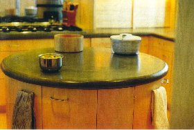 Milestone counter top