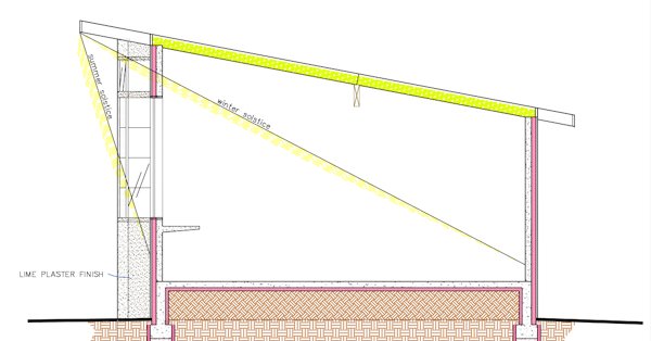 Passive solar design